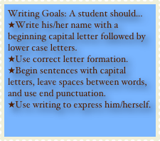 Writing Goals: A student should...
Write his/her name with a beginning capital letter followed by lower case letters.
Use correct letter formation.
Begin sentences with capital letters, leave spaces between words, and use end punctuation.                
Use writing to express him/herself.